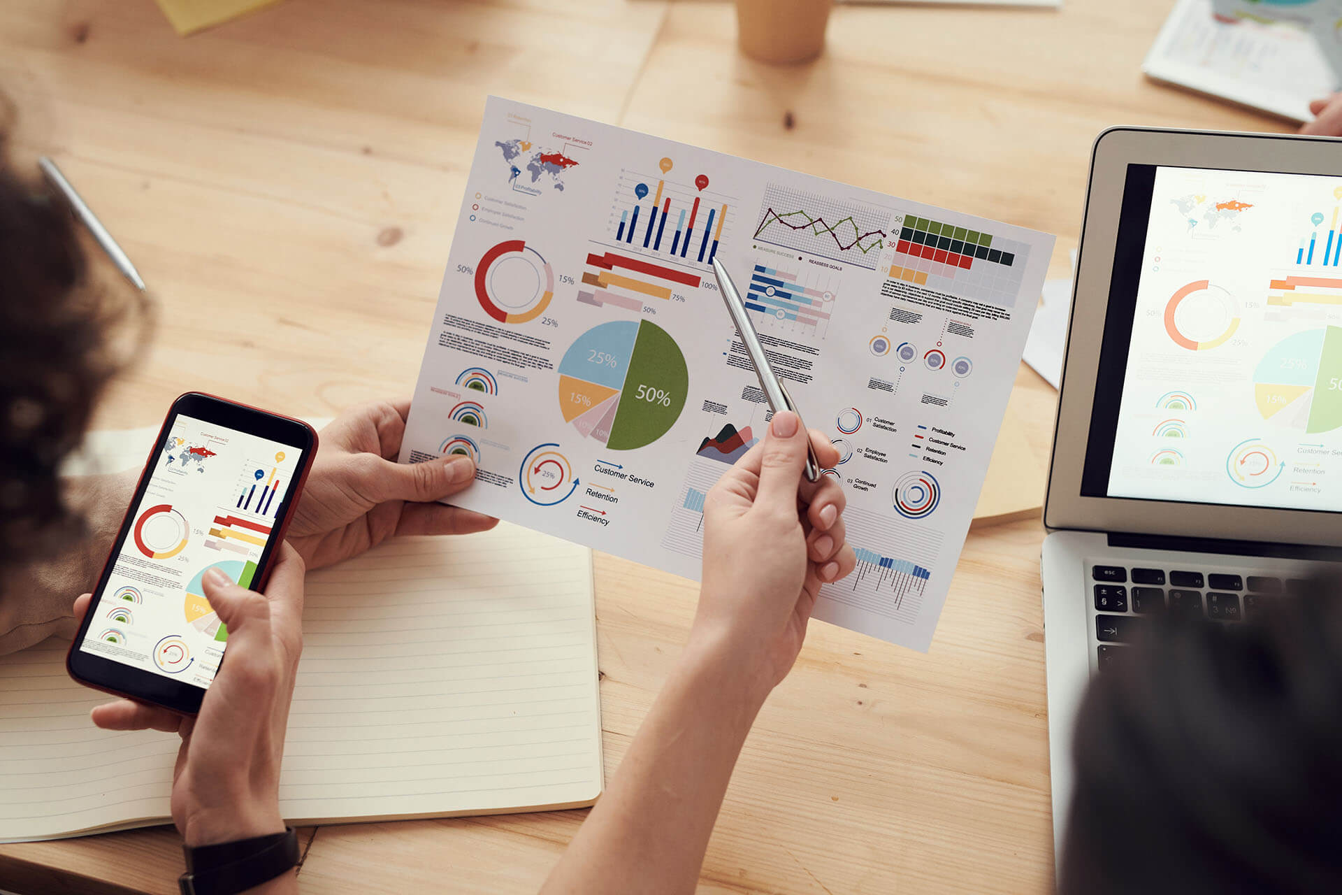 business development